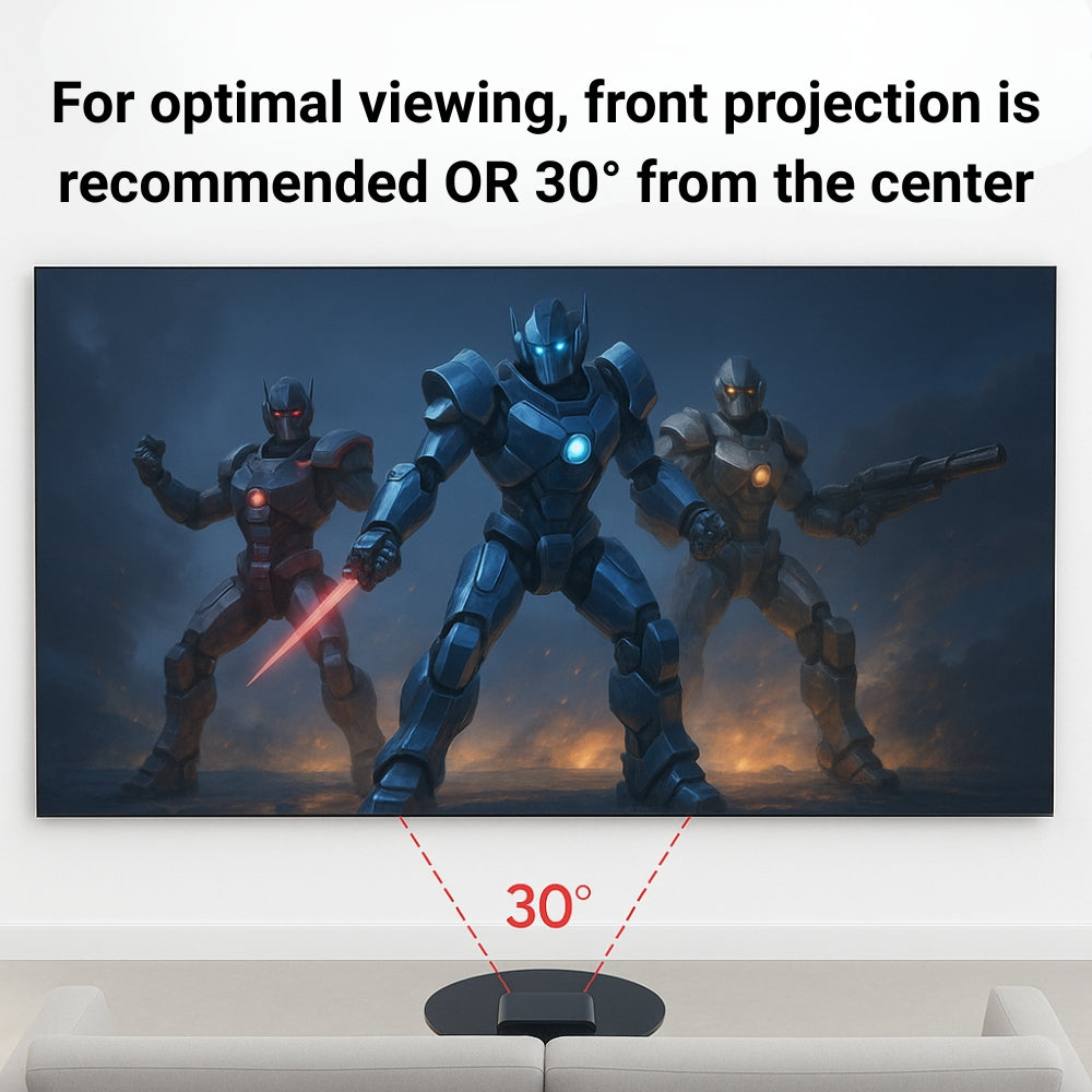 A living room with a large screen showing three armored robots, viewed from a sofa 30° off-center. For optimal viewing and image quality, use The Projection Room’s ALR Black Crystal Projector Screen.
