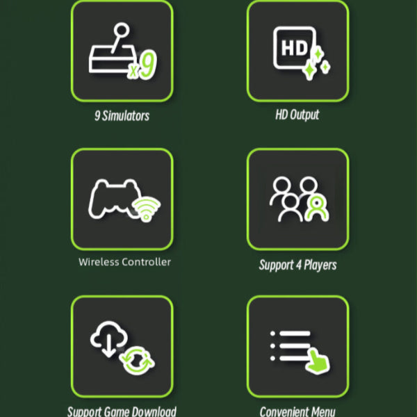 Graphic with six icons illustrating features of The Projection Rooms Spotlight Projector Pro + Game Stick Bundle: 9 simulators, HD projection, wireless controller, support for 4 players, downloadable game stick bundle, and convenient menu. Icons labeled on green with POWERFUL FUNCTIONS header.