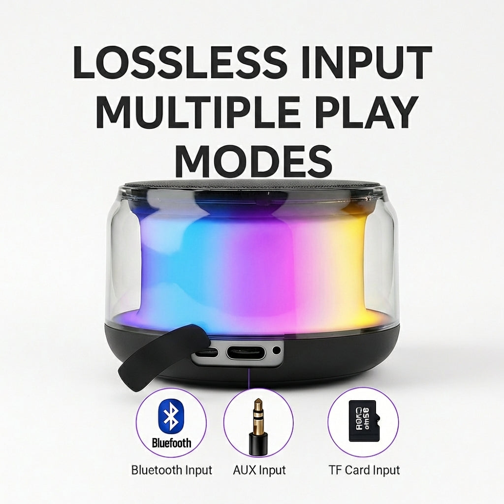 The Projection Room GlowPod wireless mini speaker features vibrant RGB LED lights and supports Bluetooth, AUX, and TF card inputs. Text above says "Lossless Input Multiple Play Modes," with icons for each input shown below.