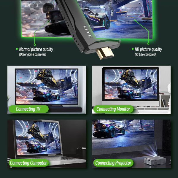 A promotional image for The Projection Rooms The Spotlight Projector + Game Stick showcases its stunning HD output, emphasizing the striking difference in picture quality with setups on a TV, monitor, computer, and projector, highlighting its unparalleled image clarity.