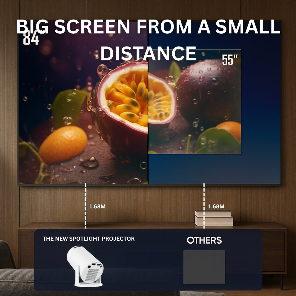 The NEW Spotlight Projector