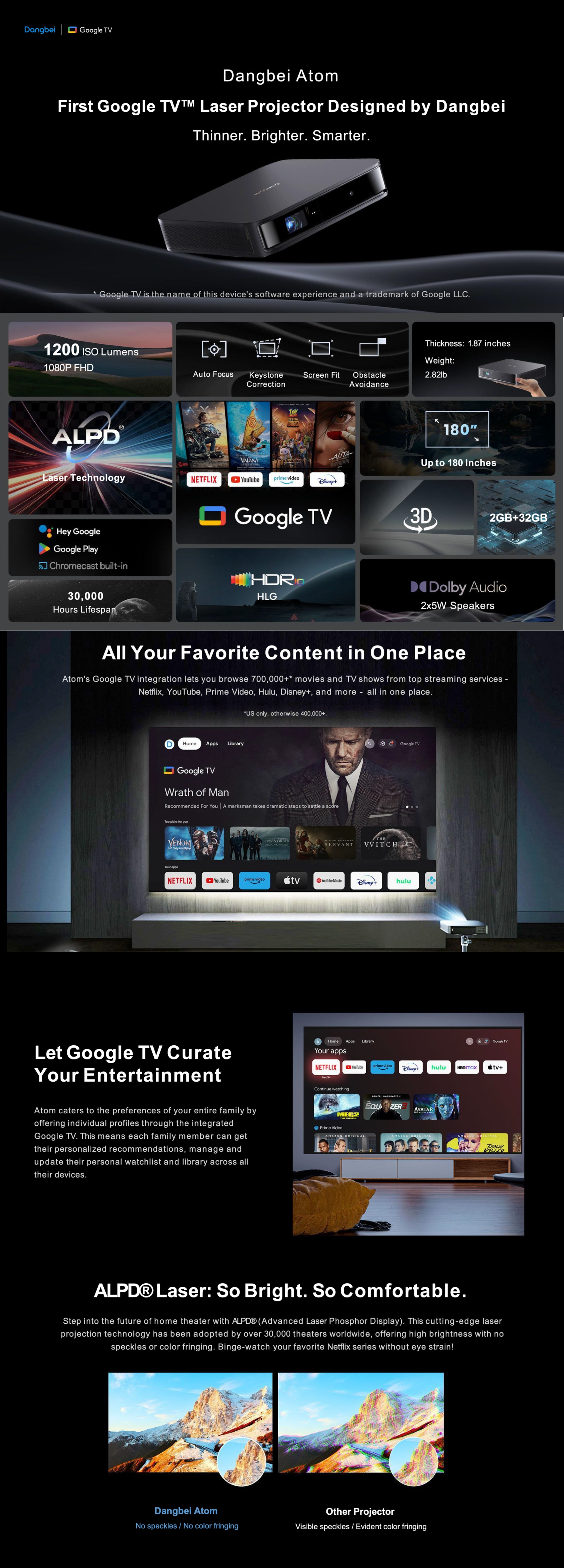 Dangbei Atom Laser Projector Compact 1080p Google TV Cinema listing image 1