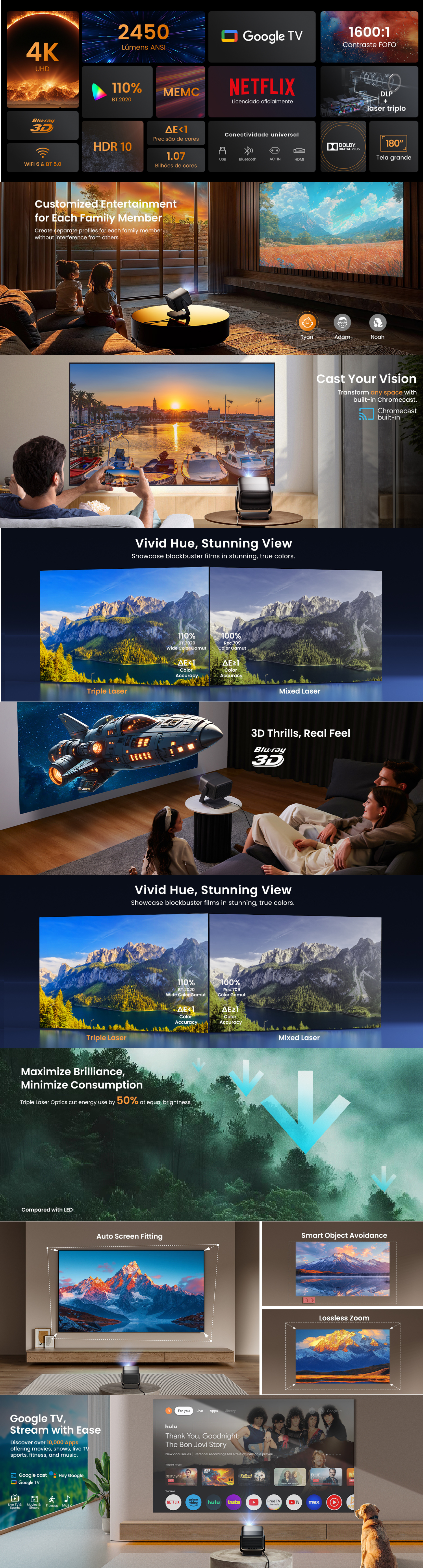 JMGO N1S Infinity 4K Laser Home Theatre Projector listing image 1
