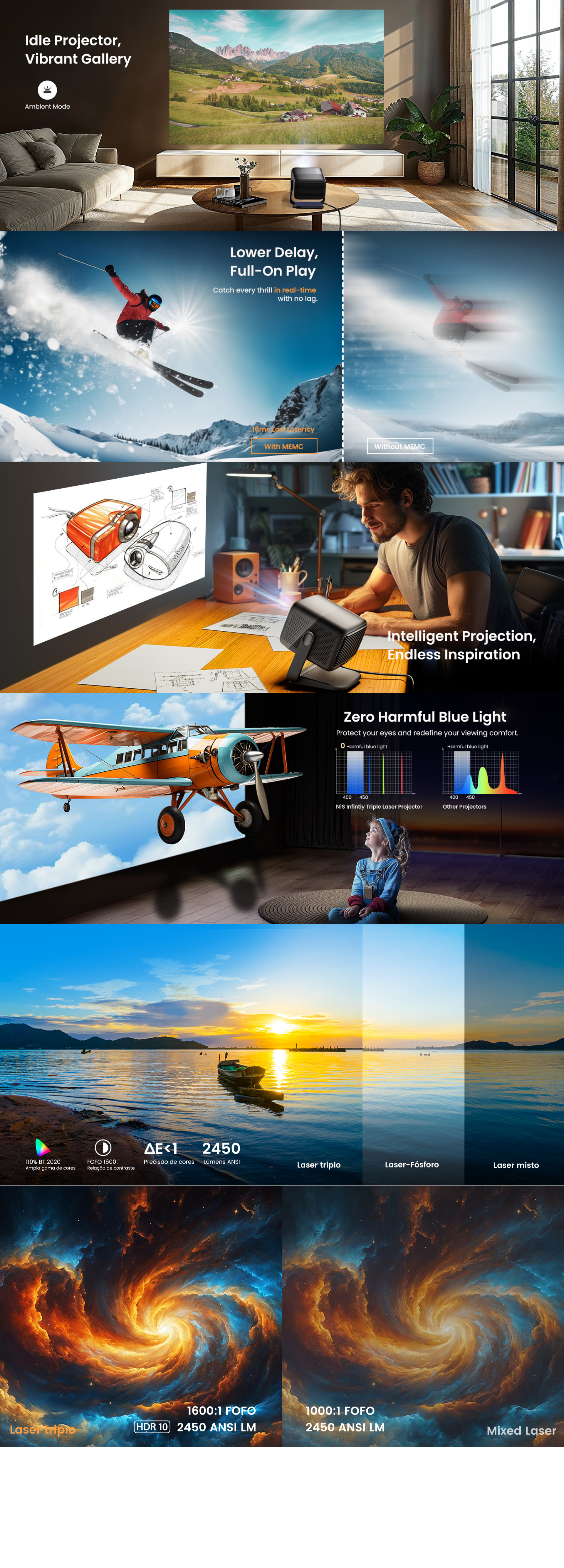 JMGO N1S Infinity 4K Laser Home Theatre Projector listing image 2