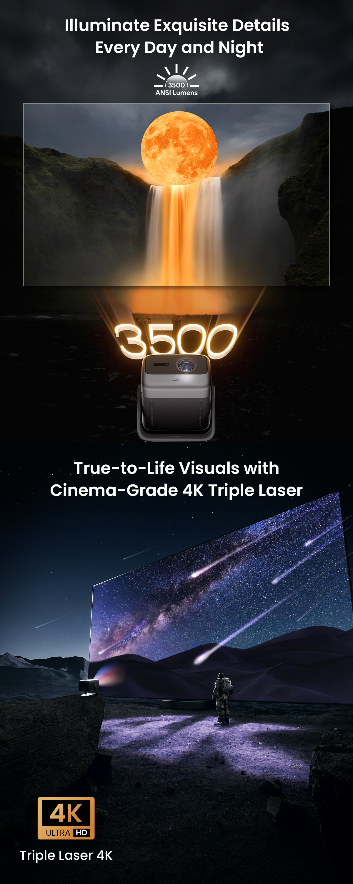 JMGO N1S Ultimate Triple Laser 4K Projector with Google TV listing image 2