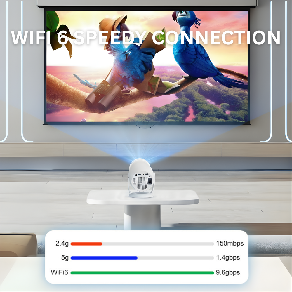 Neo Cloud Mini Projector