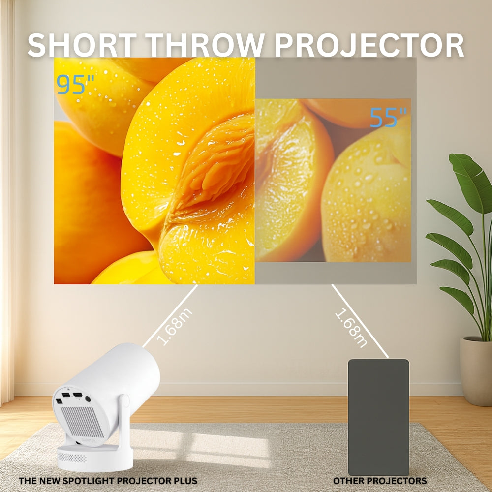 The NEW Spotlight Projector Plus