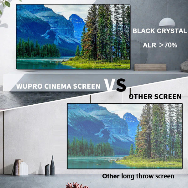 A comparison of two screens: the top, a WUPRO Black Crystal ALR Fixed Projector Screen with vibrant colors, and the bottom labeled Other Screen with faded colors. Both showcase a scenic landscape of mountains, trees, and a lake in stunning 4K/8K UHD clarity.