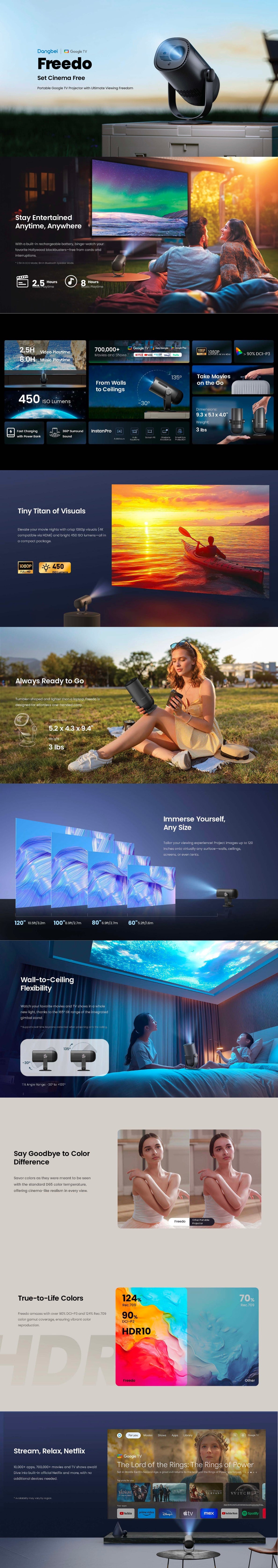 Dangbei Freedo Portable Projector Full HD Google TV & Netflix listing image 1