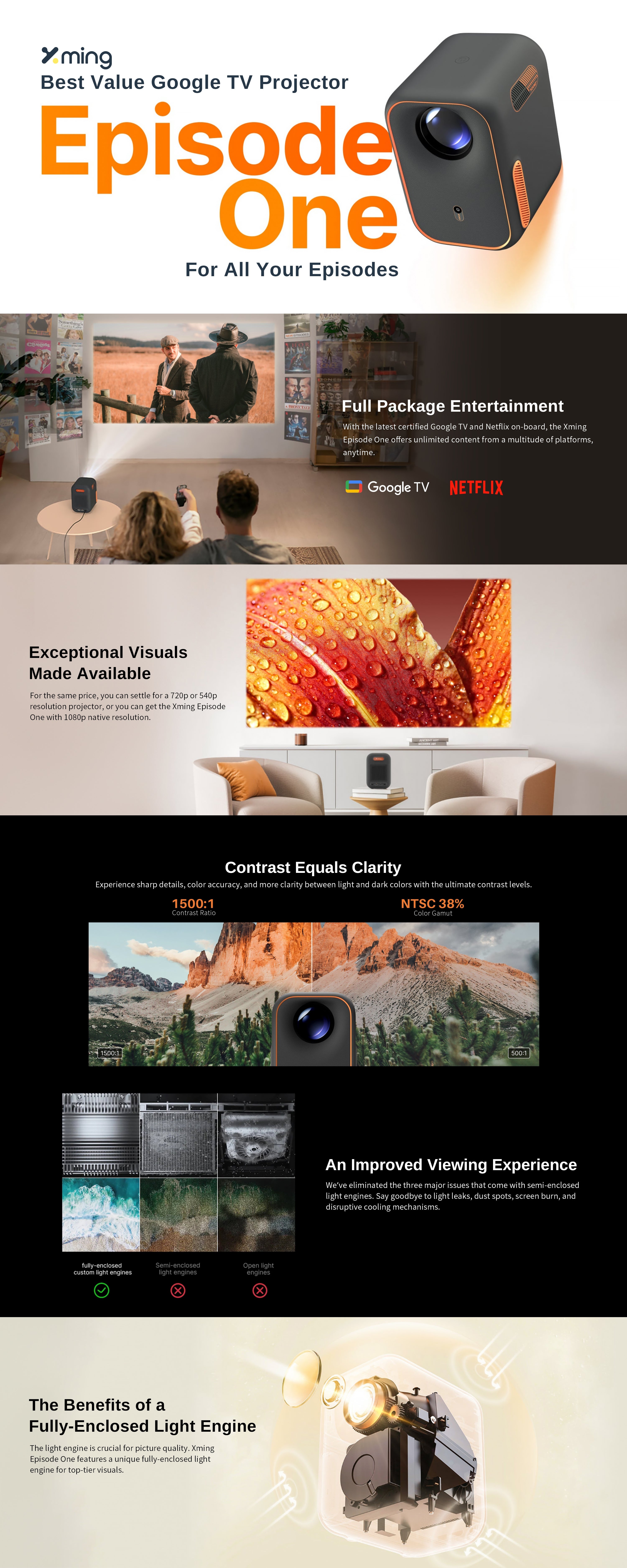 Formovie Episode One Full HD Google TV Netflix Projector listing image 1