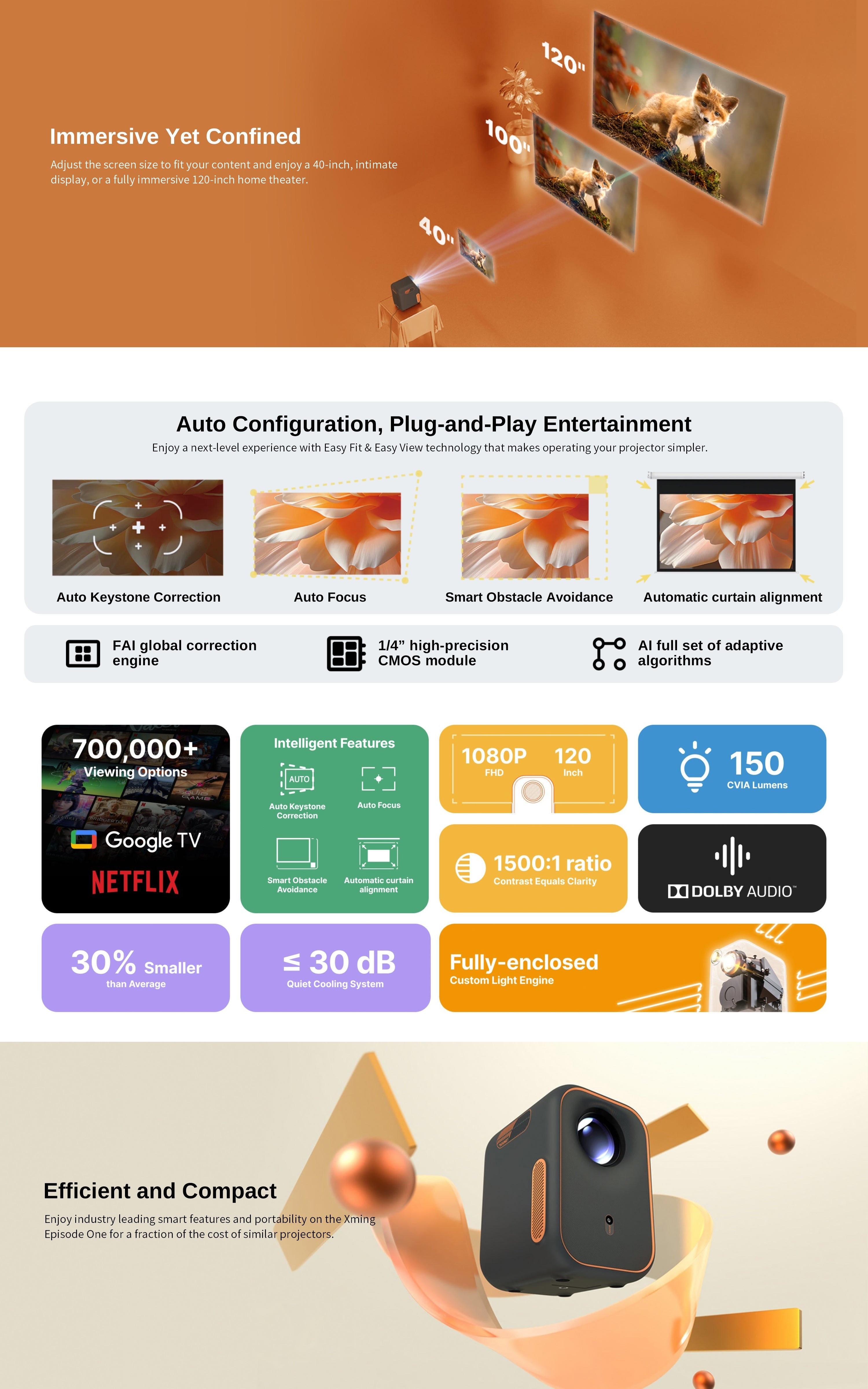 Formovie Episode One Full HD Google TV Netflix Projector listing image 2